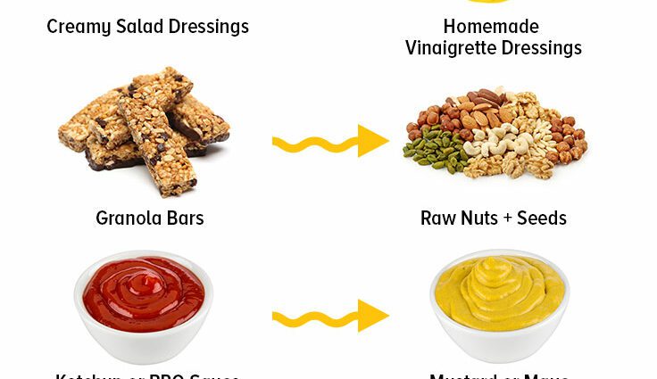 Healthy foods that contain sugar