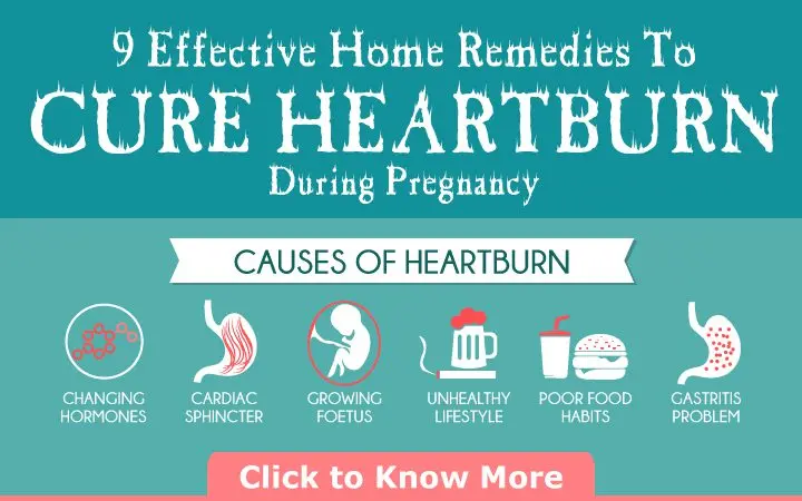 Heartburn during pregnancy, diet, causes