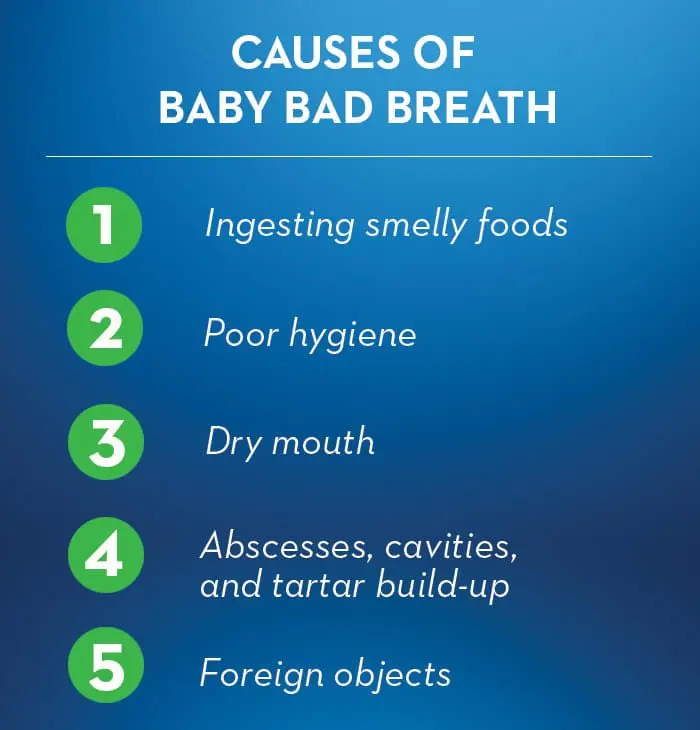 Help, my child has bad breath!