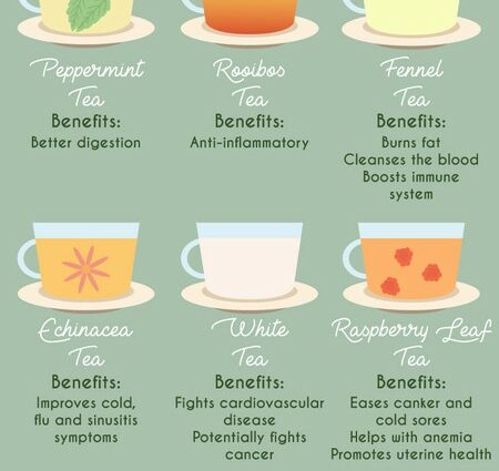 Herbal teas: what are their benefits?