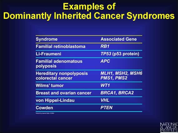 Hereditary predisposition to cancer