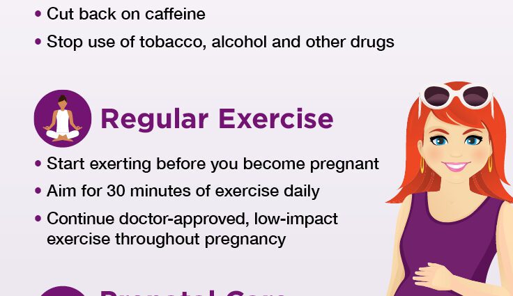 High blood pressure during early and late pregnancy: what to do