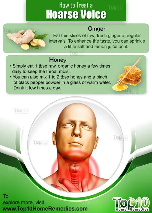 Treatment of a hoarse voice in a child. Video