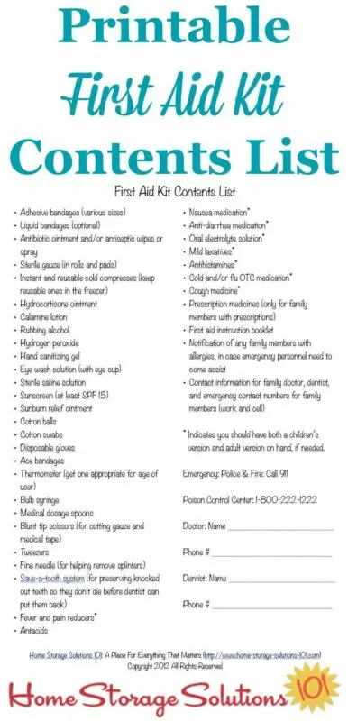 Home first aid kit: a list of drugs. Video