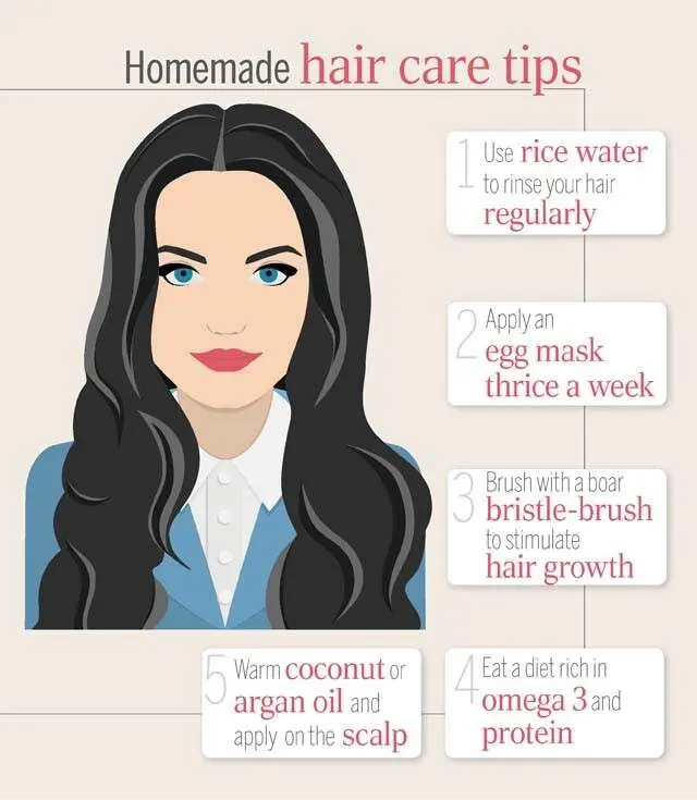 Home hair care