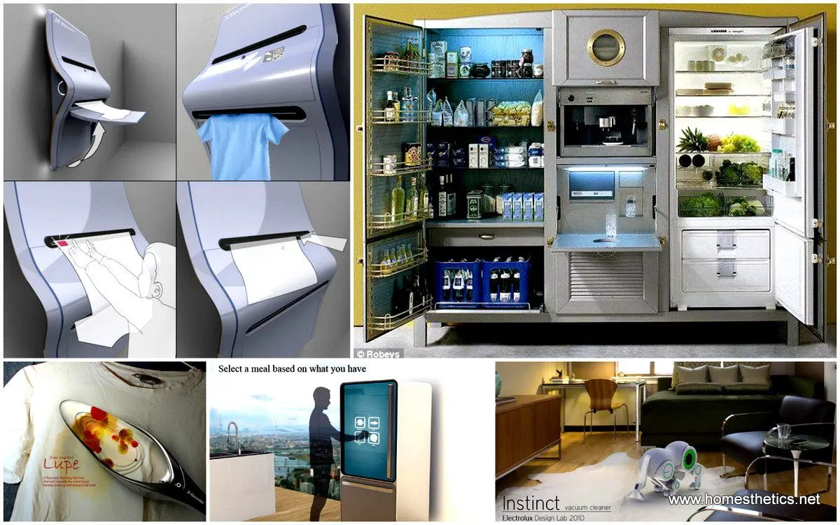 Household appliances of the future: ideas