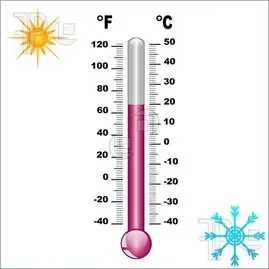 How and what to measure the temperature: we figure it out once and for all