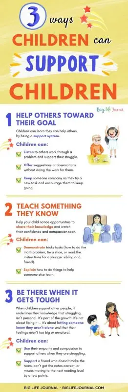 How can you help your children to be happy?