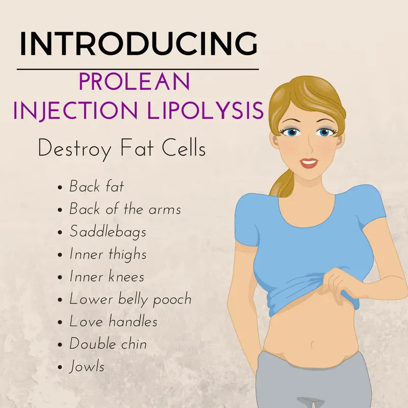 How do lipolytics help you lose weight?