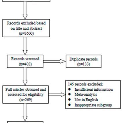 How is measles, rubella, mumps vaccination tolerated: reviews, side effects