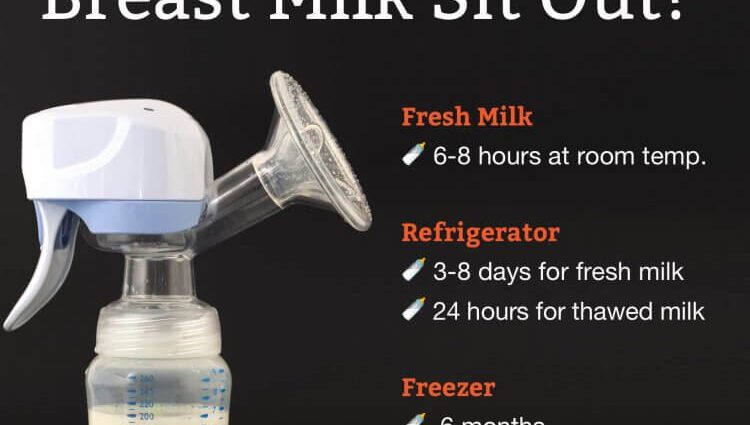 How long can breast milk be stored after expressing without a refrigerator?