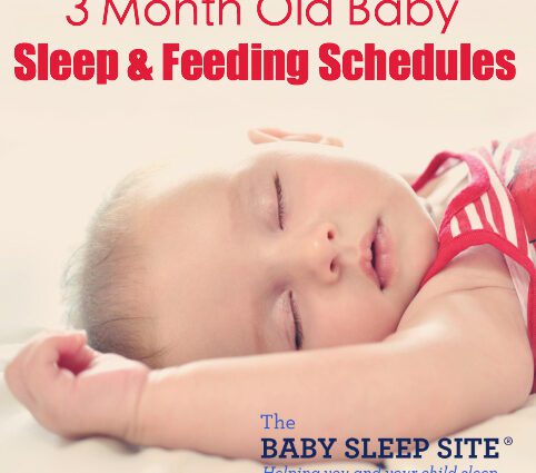 How much does a child sleep at 3 months: should, norm, hours, day