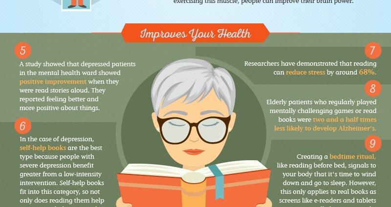 How reading can help promote your mental health