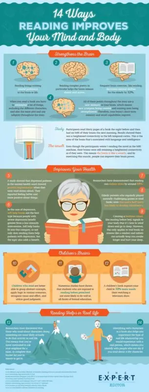 How reading can help promote your mental health