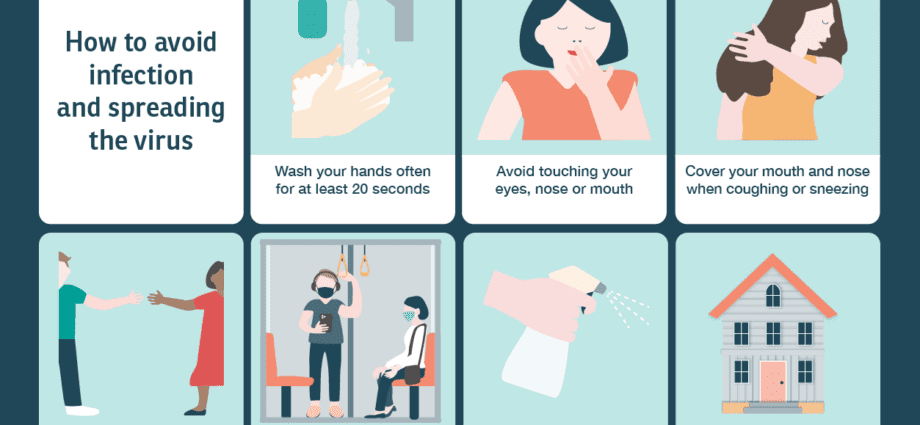 How to avoid infection if you live with a sick covid: 5 rules