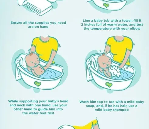 How to bathe a baby with a circle around his neck for the first time: monthly, newborn baby