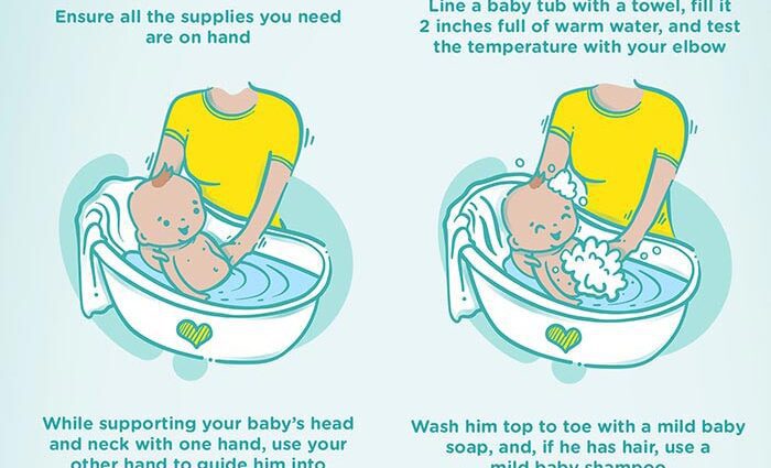 Kaip pirmą kartą maudyti kūdikį su ratu aplink kaklą: kas mėnesį gimusiam kūdikiui