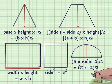 How to calculate the area of ​​a room, premises