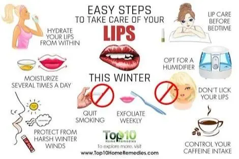 How to care for your lips in winter