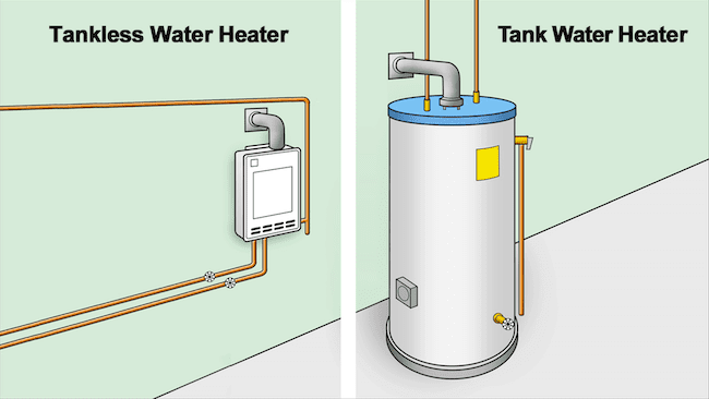 How to choose a water heater so as not to be left without water for the summer