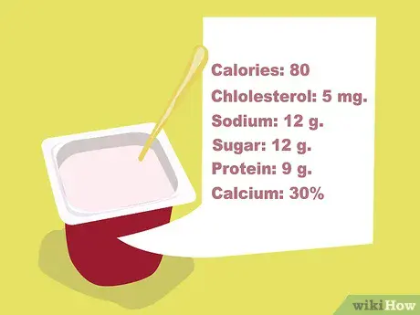 How to choose the healthiest yogurt and how much can I eat per day