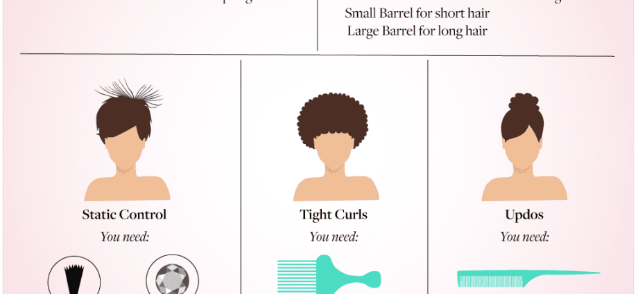 How to choose the right hairbrush?