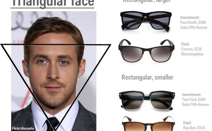 How to choose the right sunglasses?