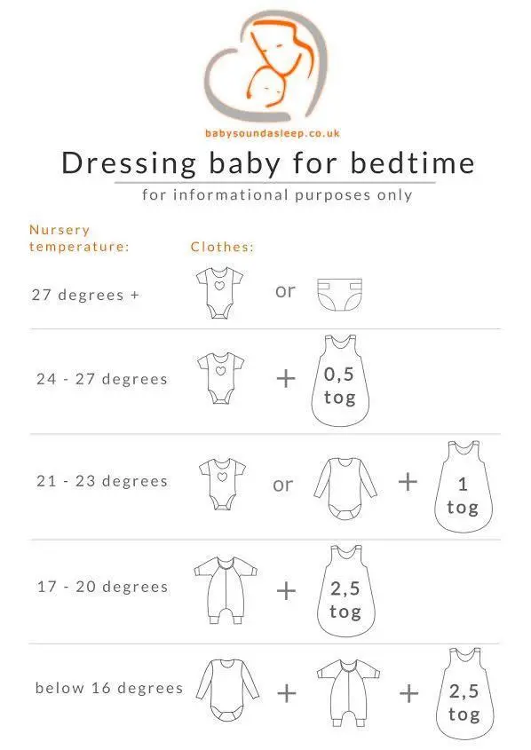 How to cool the baby at night?