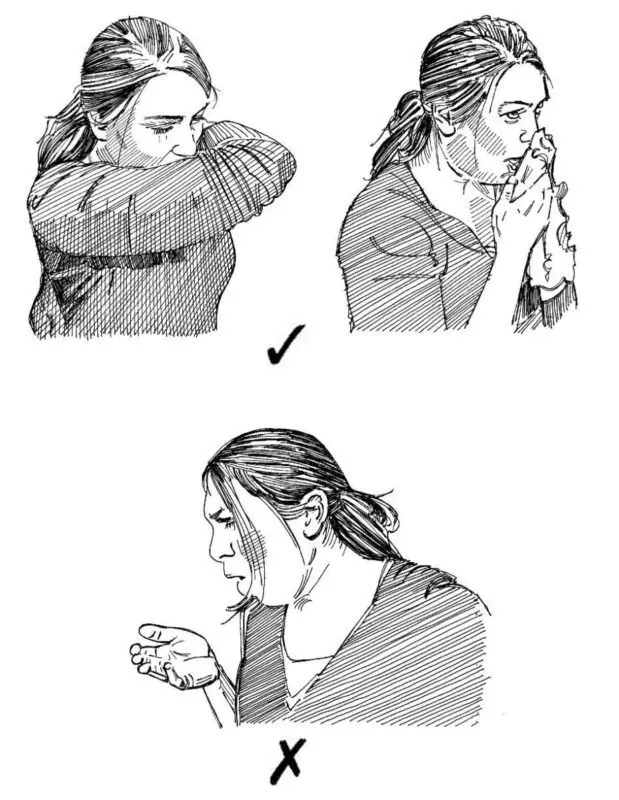 How to cough correctly