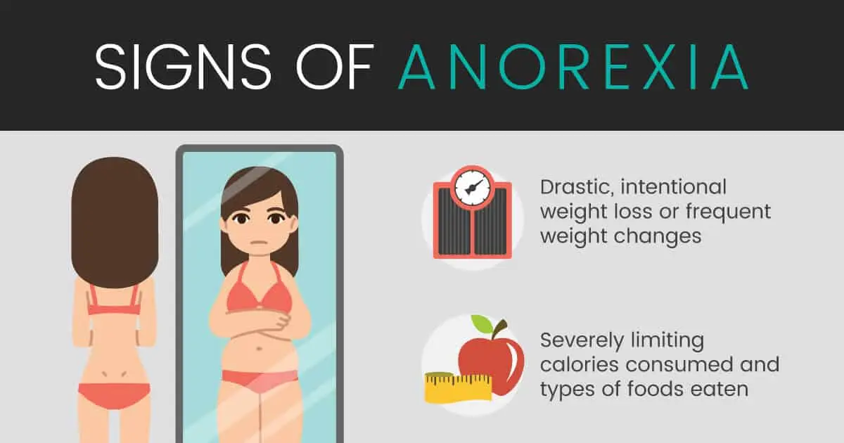 How to cure anorexia?