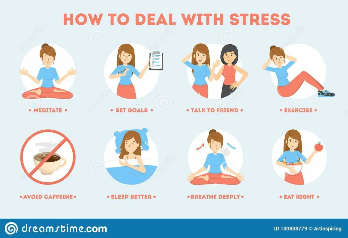 How to deal with stress