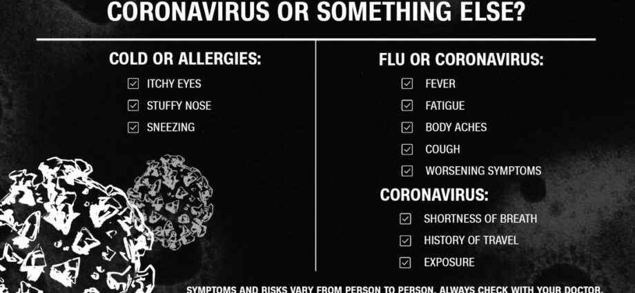 How to distinguish coronavirus from allergies: the doctor answers