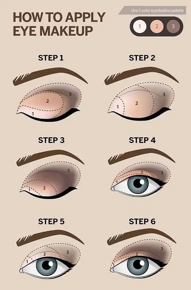how to do makeup
