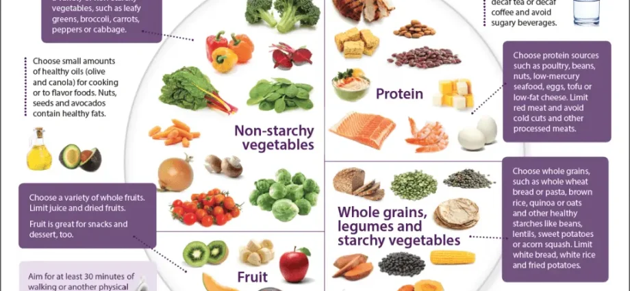 How To Eat Well During Pregnancy Healthy Food Near Me how-to-eat-well-during-pregnancy-healthy-food-near-me