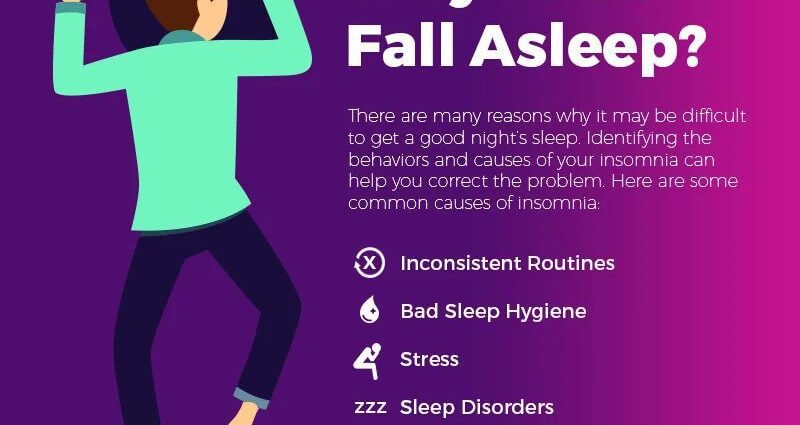 How to fall asleep quickly and sleep well?