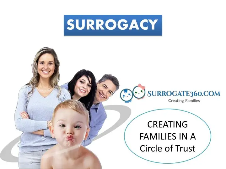 How to find a surrogate mother? Video