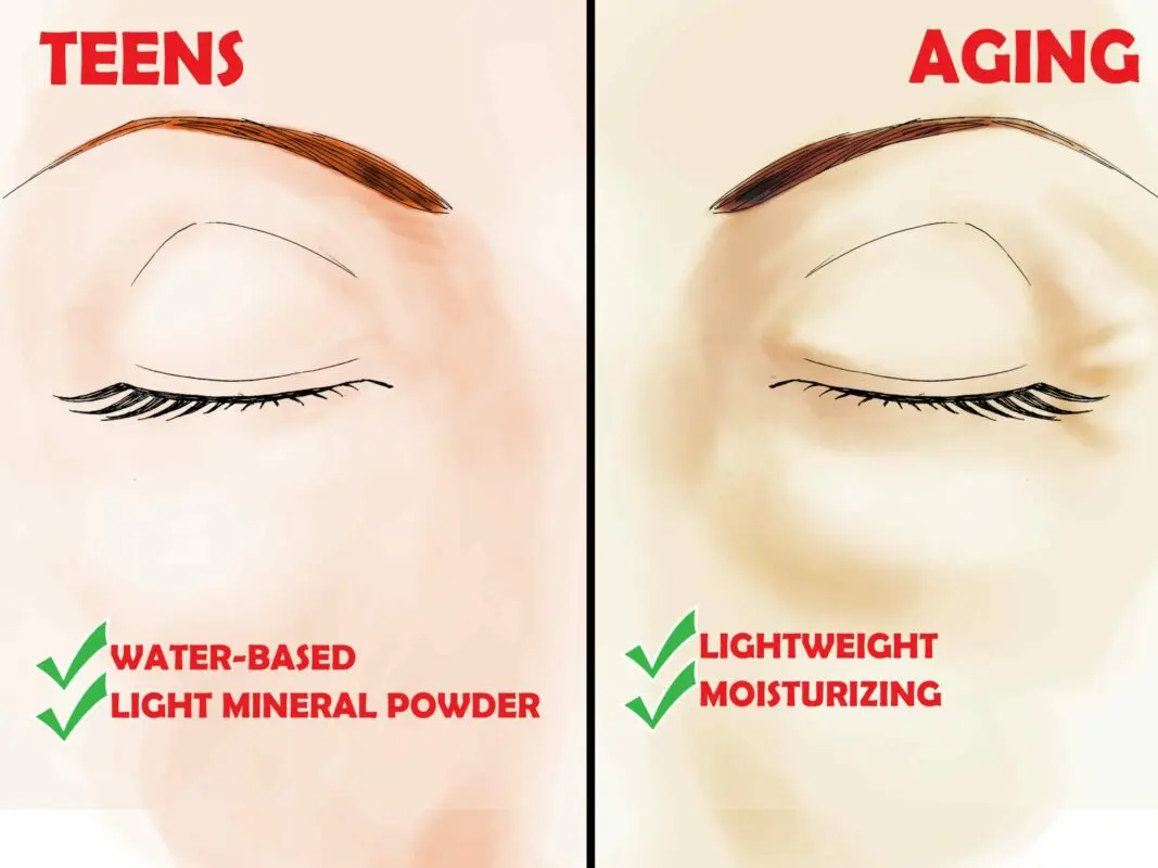 How to find the right makeup: different colors