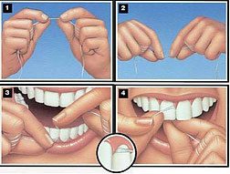 How to floss