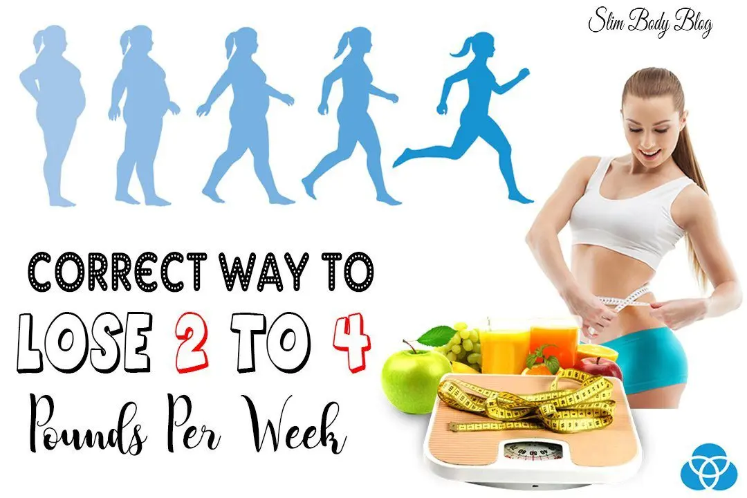 How to get a slim body without harm to the body