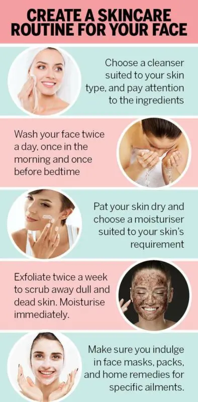 How to get clean skin and get rid of acne, wrinkles, stretch marks, facial hair