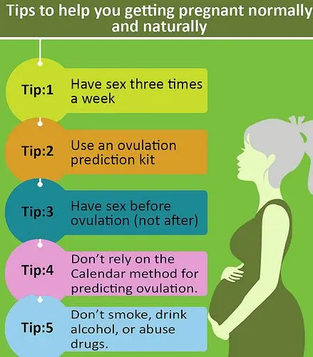 How to get pregnant faster?