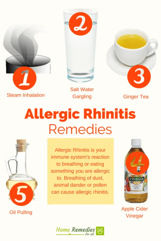 How to get rid of allergies