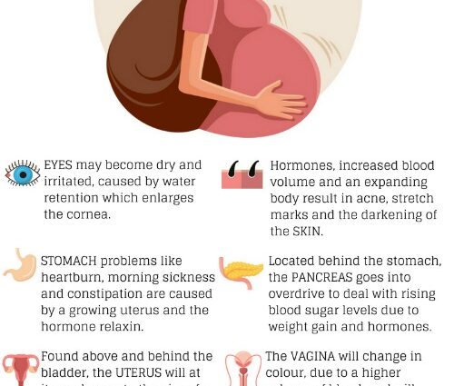 כיצד לשפר את תחושות ההריון