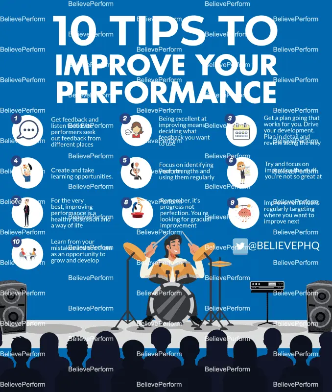 How to improve your sports performance?