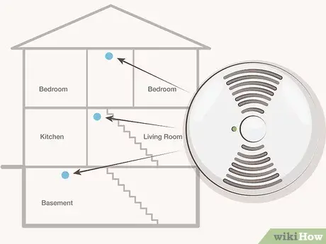 How to independently check the air quality in an apartment