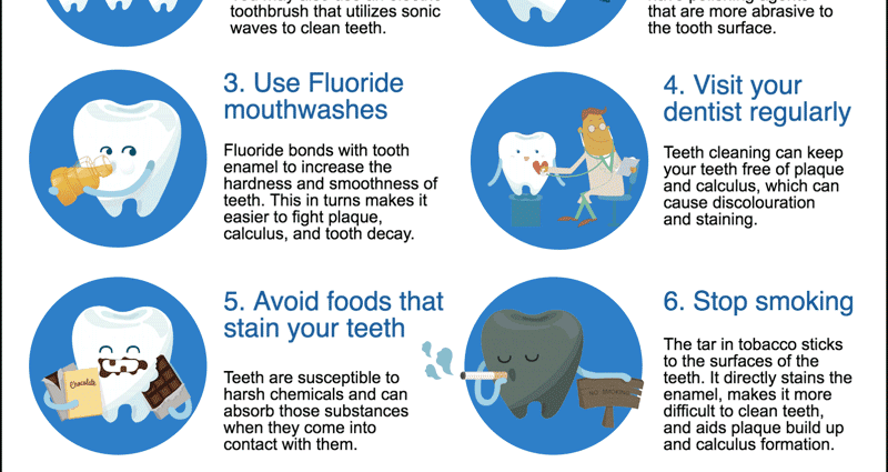 How to keep your teeth healthy and white