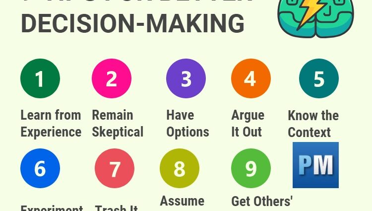 How to learn to make decisions