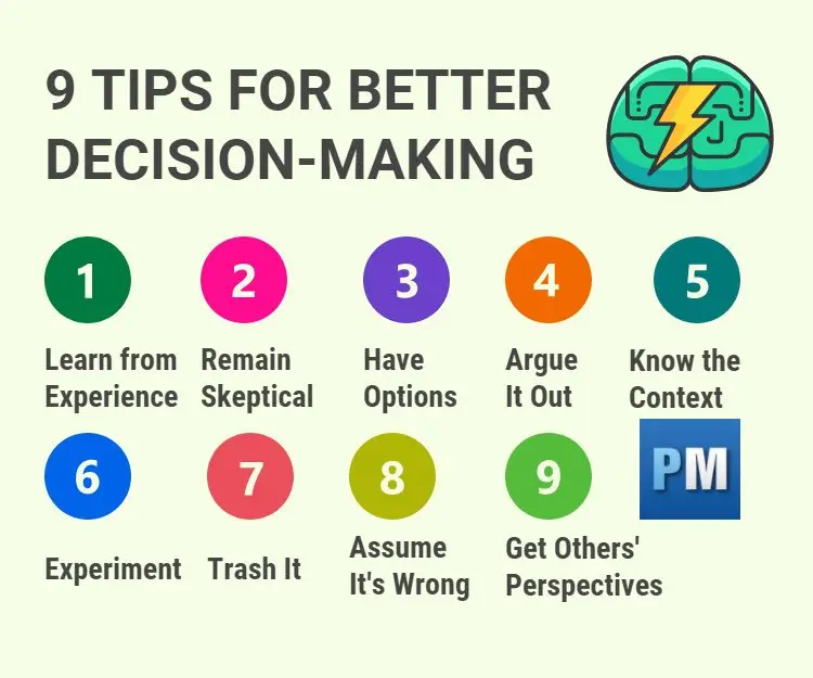 How to learn to make decisions