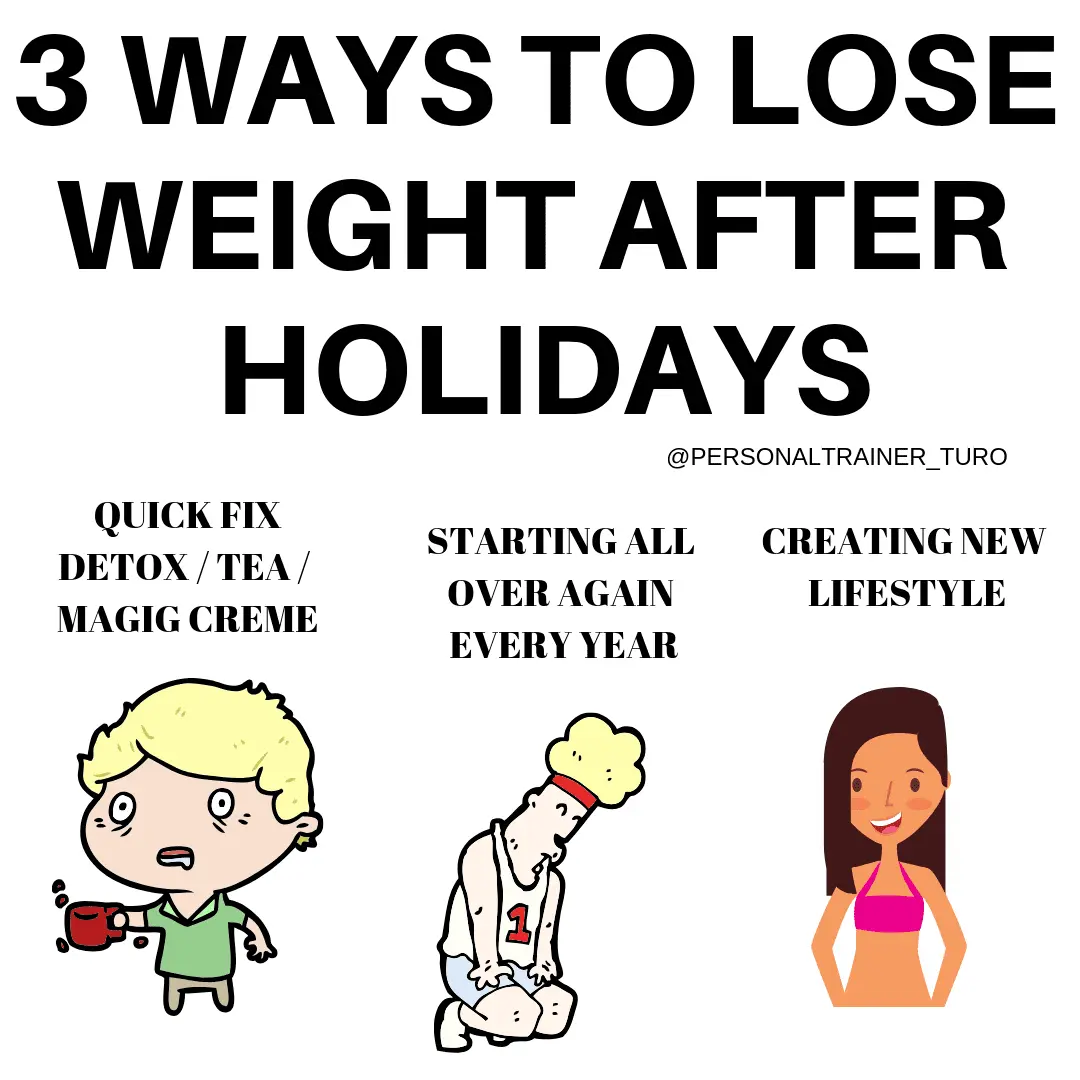 How to lose weight after the holiday, detox guide