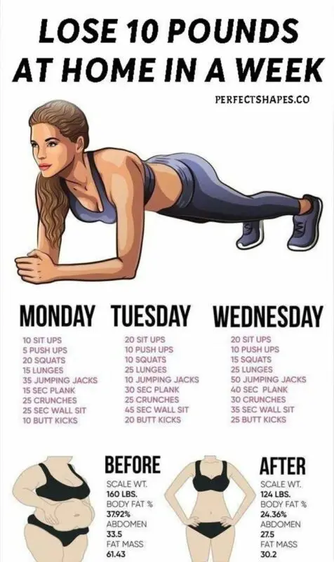 How to lose weight fast at home